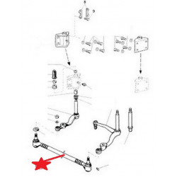 barre de direction liaison