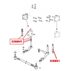 kit reparation relairs et axe saviem
